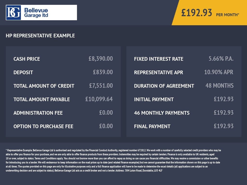 Used Ford Focus 2019 for sale - 76879056: Photo 33