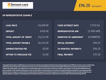 Used DS Automobiles DS 3 2016 for sale - 76376243: Photo