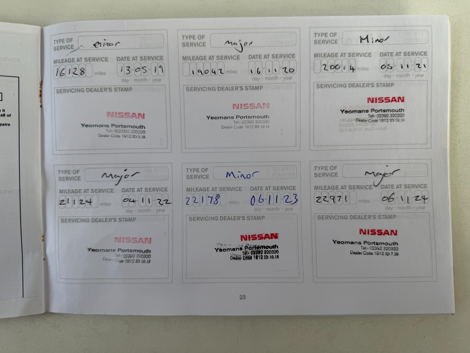 Used Nissan Micra 2016 for sale - 76391933: Photo 37