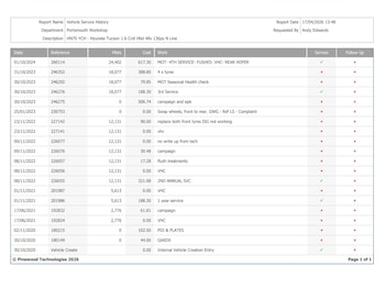 Used Hyundai TUCSON 2020 for sale - 78289166: Photo