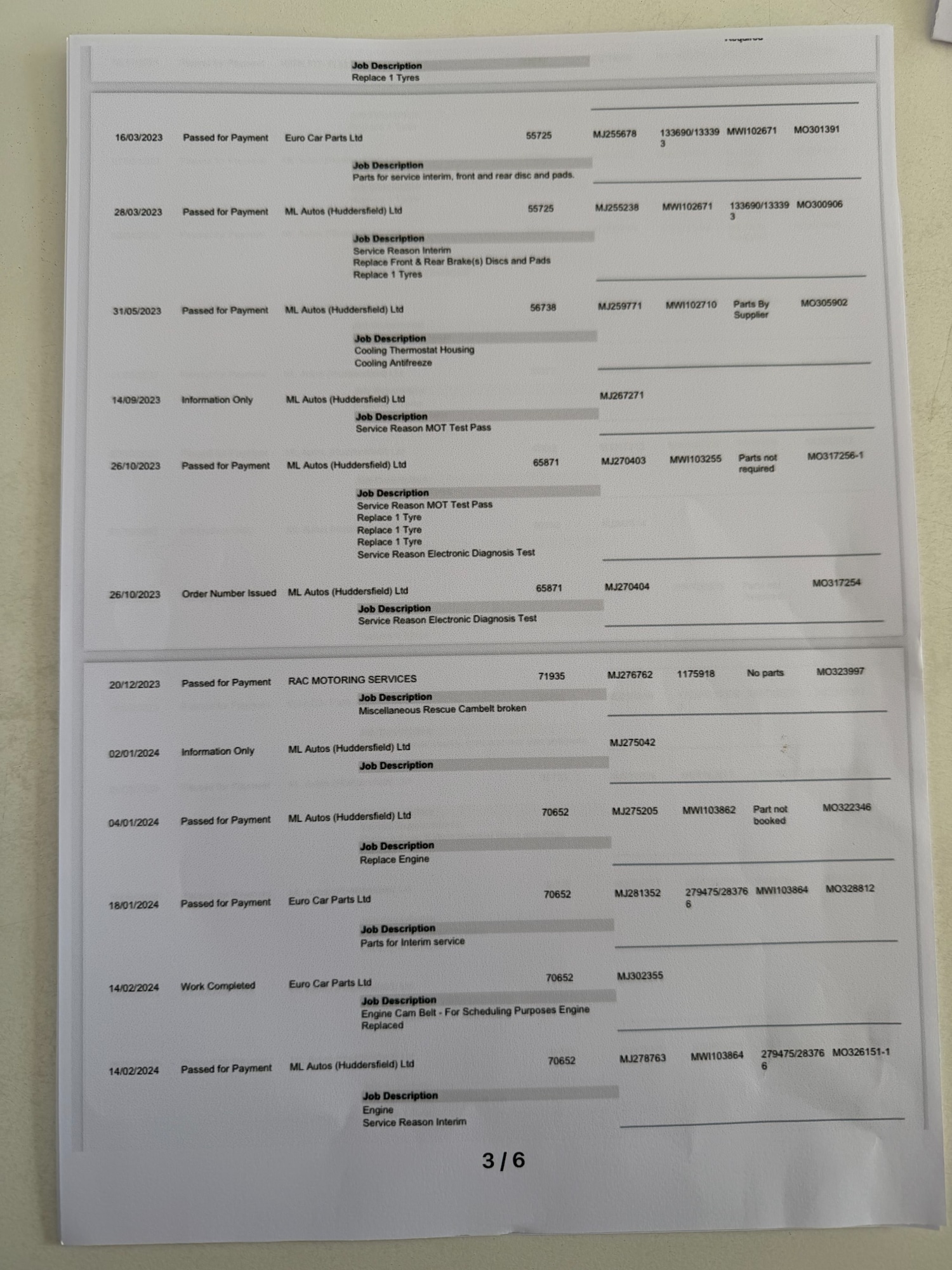 Used Ford Transit Connect 2020 for sale - 76685517: Photo 41