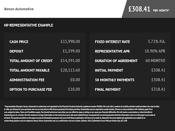 Used BMW X5 2014 for sale - 79588042: Photo