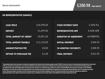 Used Audi A5 2018 for sale - 77755342: Photo