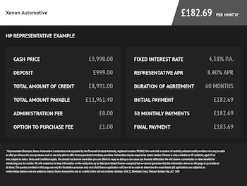 Used BMW X3 2016 for sale - 78414459: Photo