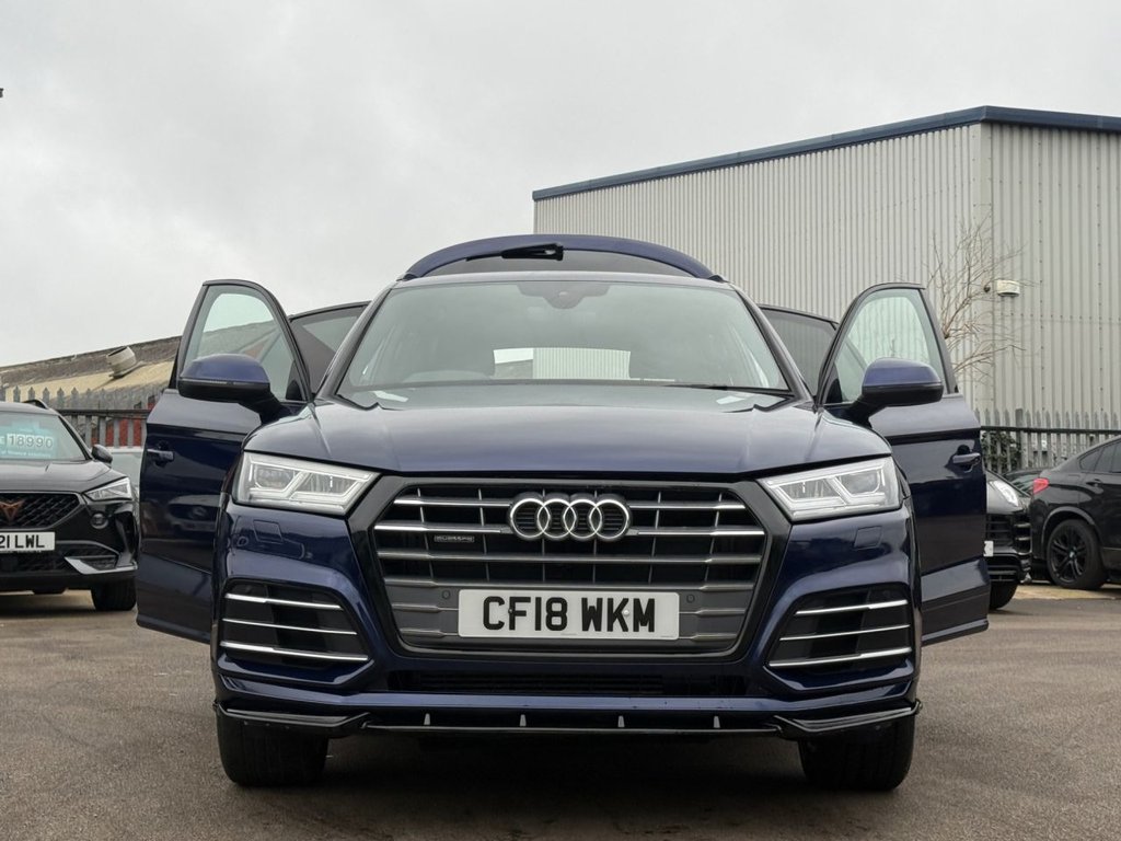 Used Audi Q5 2018 for sale - 78044748: Photo 21