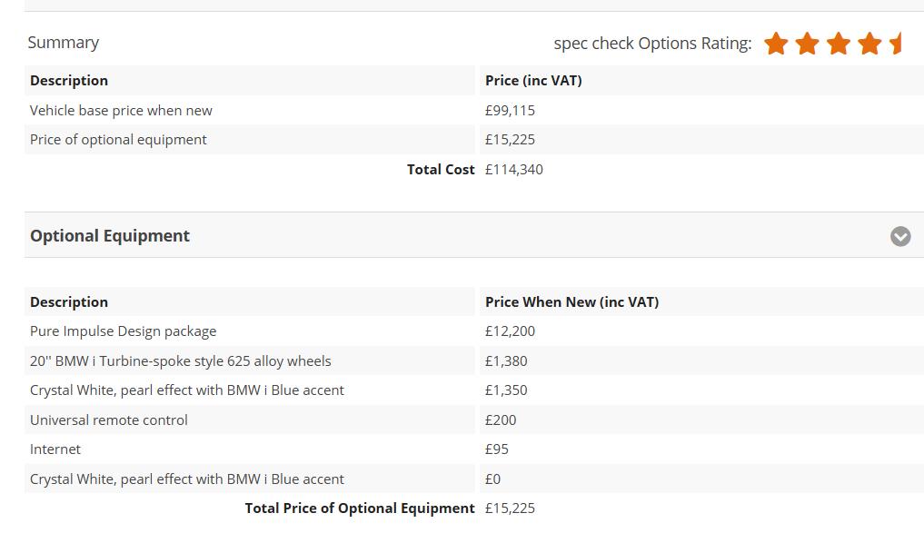 Used BMW i8 2014 for sale - 76659826: Photo 3