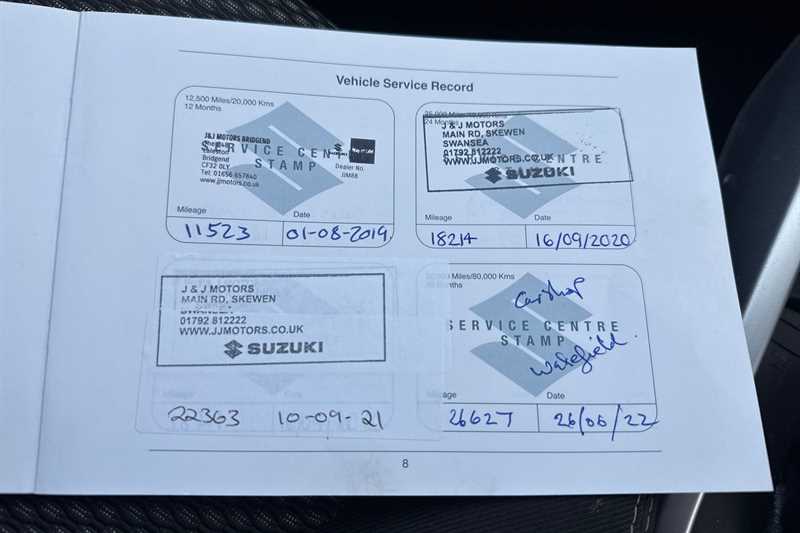 Used Suzuki Vitara 2018 for sale - 77416736: Photo 43