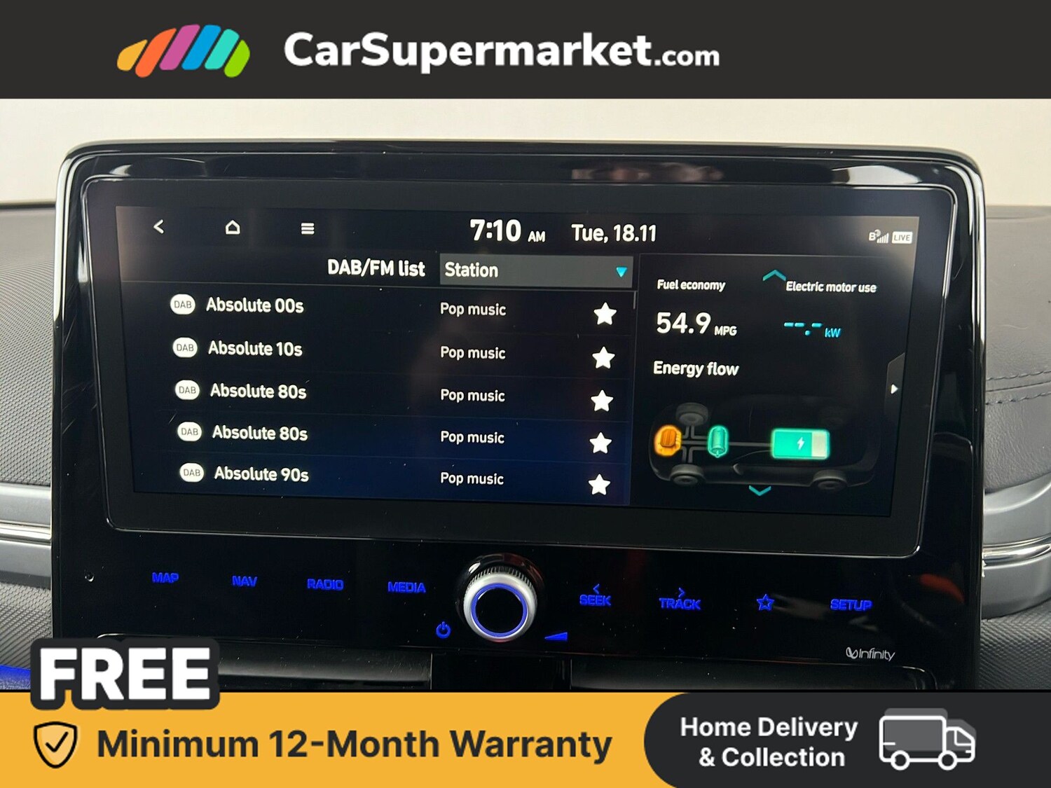 Used Hyundai IONIQ 2022 for sale - 77477170: Photo 25