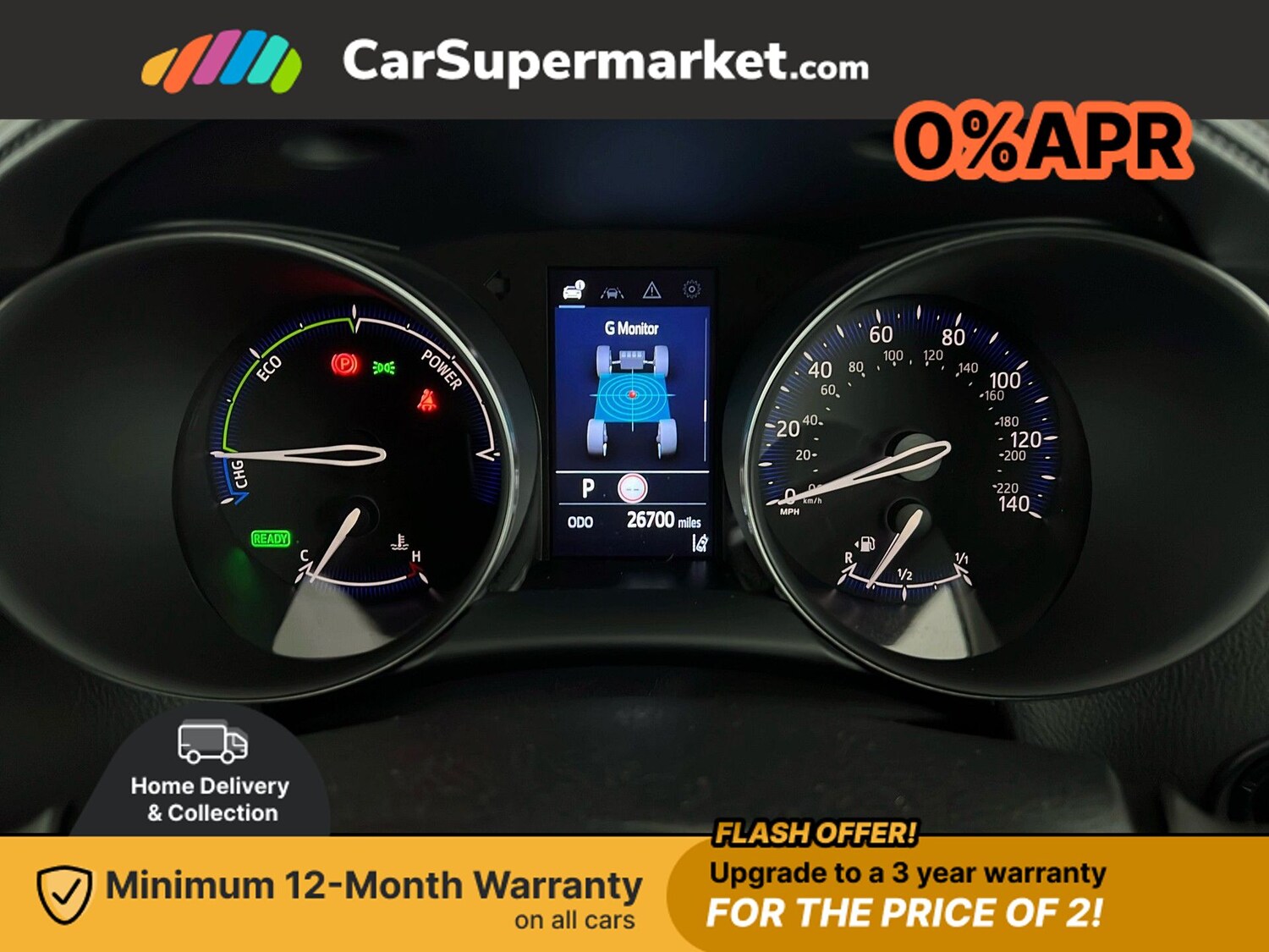 Used Toyota C-HR 2022 for sale - 76844599: Photo 16