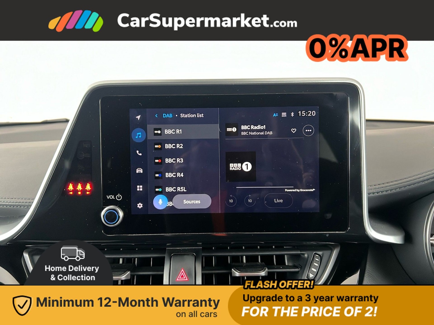 Used Toyota C-HR 2022 for sale - 76844599: Photo 17