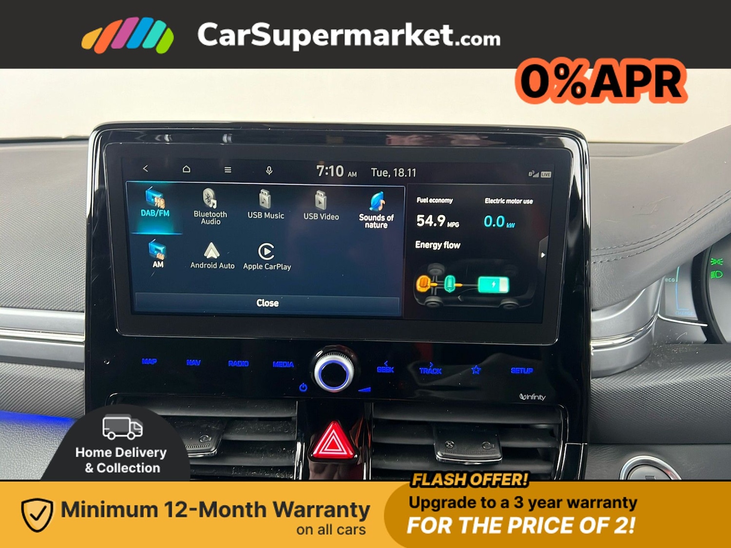 Used Hyundai IONIQ 2022 for sale - 76789531: Photo 17