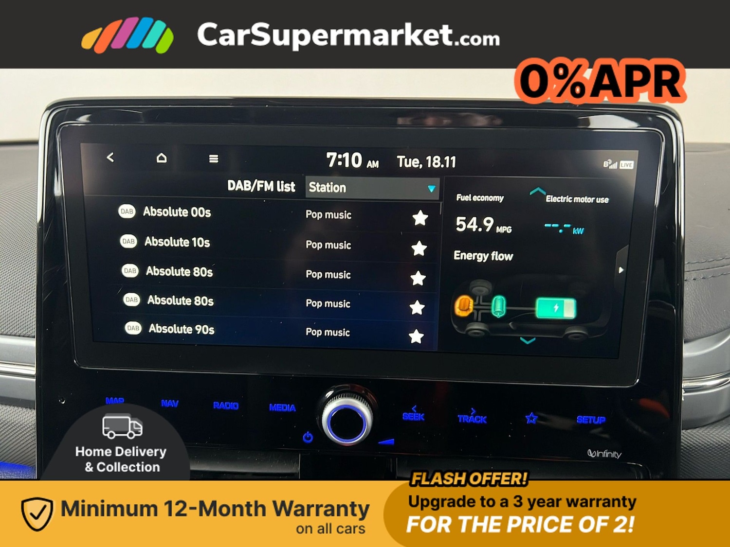 Used Hyundai IONIQ 2022 for sale - 76789531: Photo 26