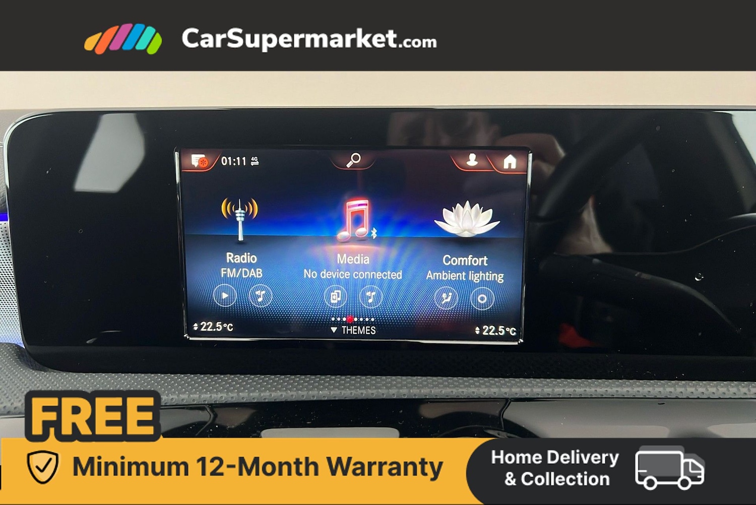 Used Mercedes-Benz A-Class 2021 for sale - 76581507: Photo 16