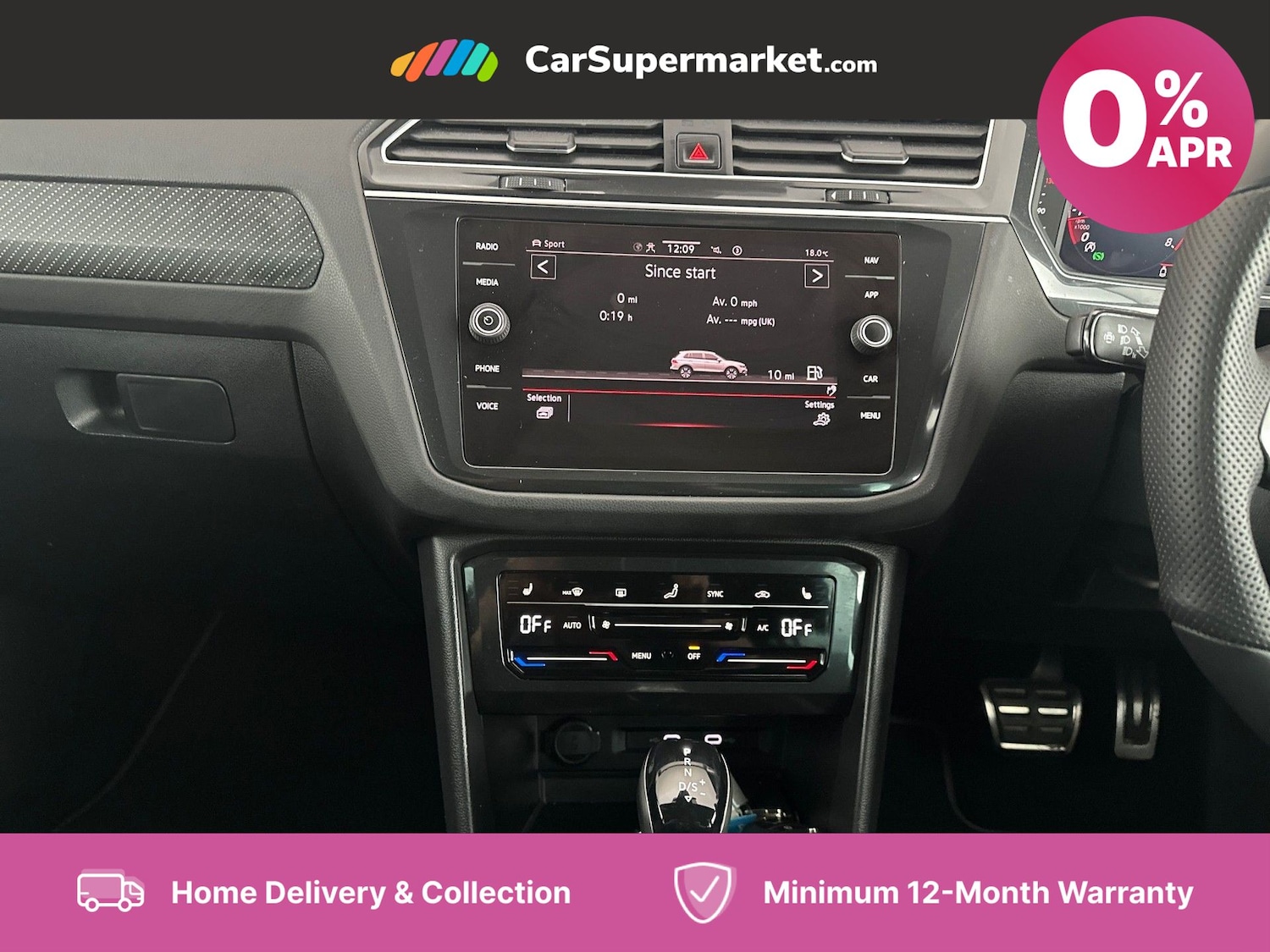 Used Volkswagen Tiguan 2021 for sale - 76158277: Photo 11