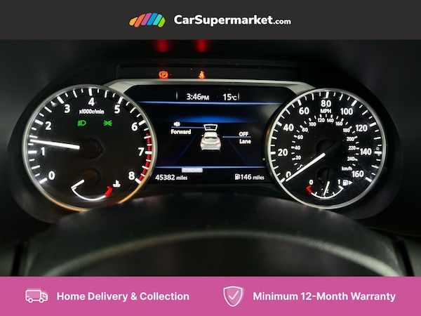Used Nissan Juke 2023 for sale - 76257122: Photo 15