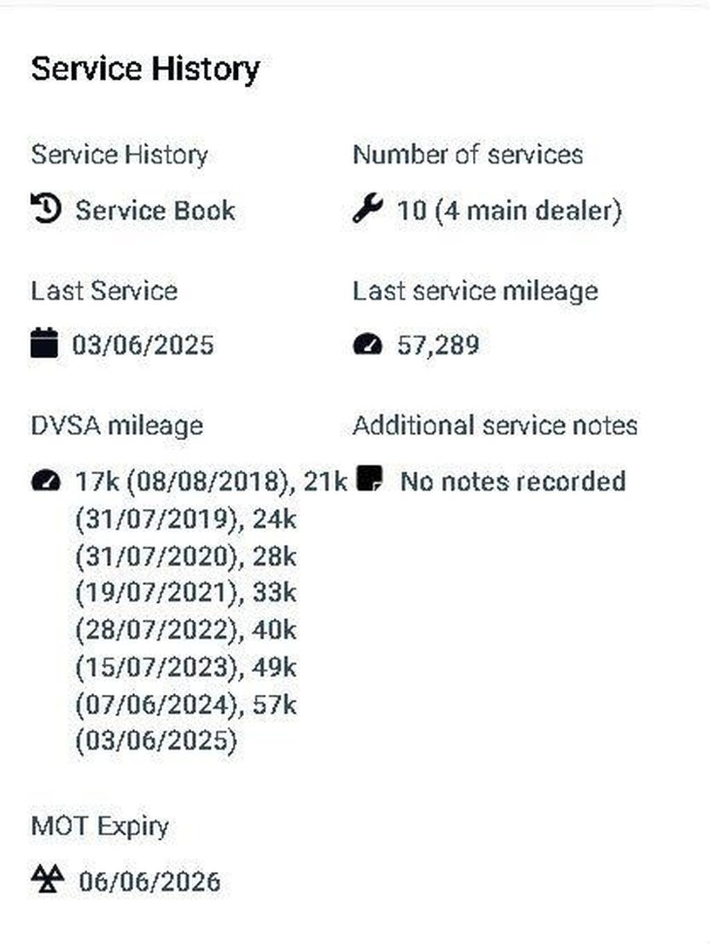 Used Lexus CT 2015 for sale - 77676635: Photo 2