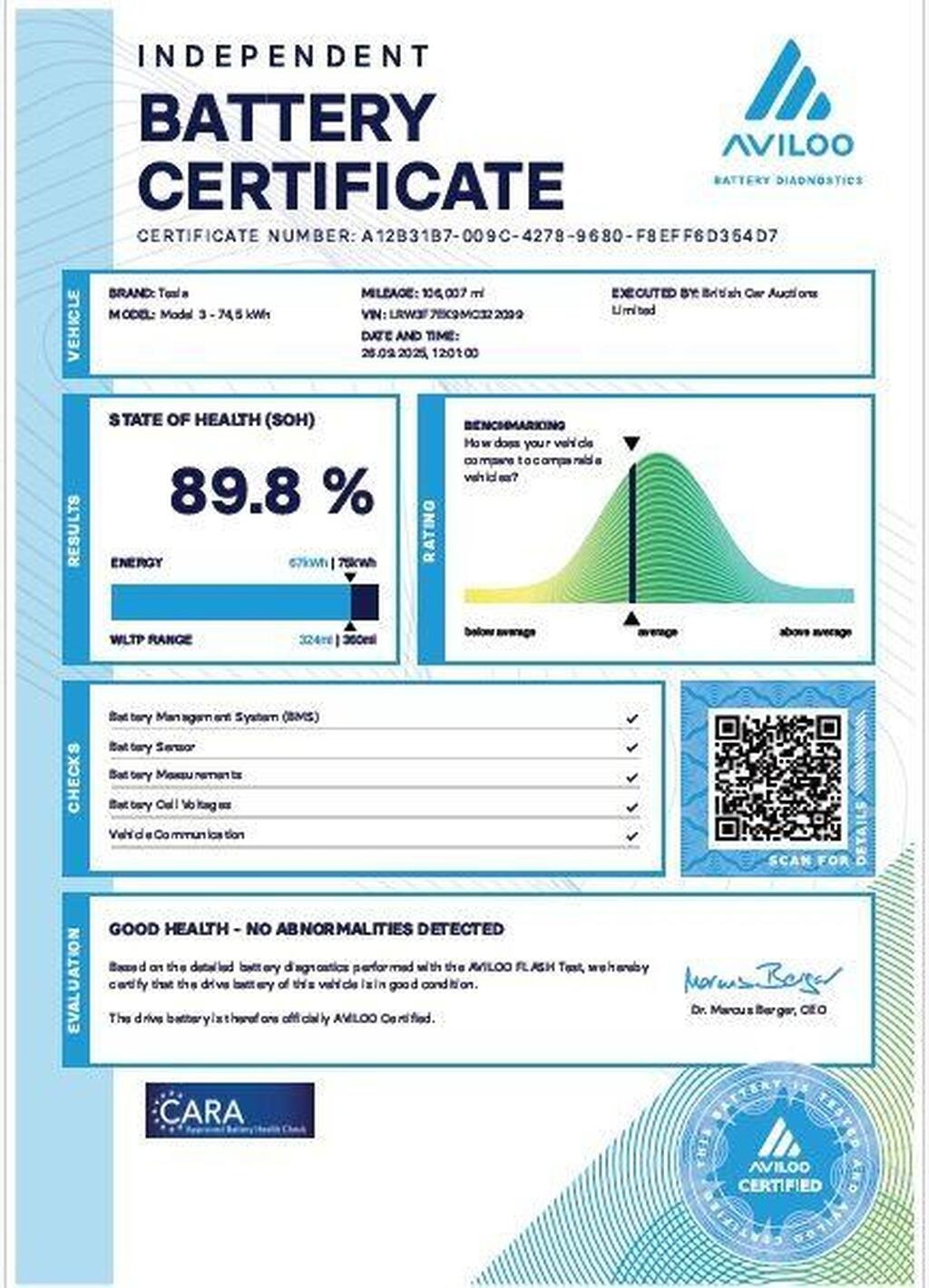 Used Tesla Model 3 2021 for sale - 77335675: Photo 2