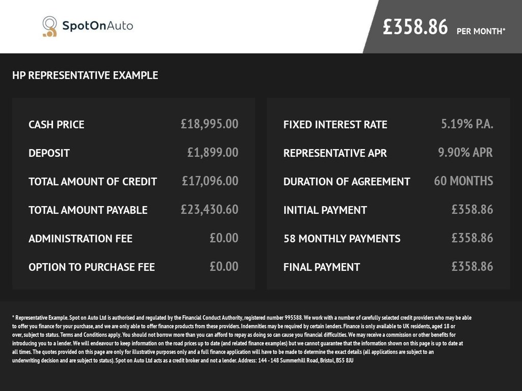 Used Honda CR-V 2018 for sale - 76429628: Photo 5