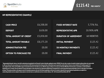 Used Ford Fiesta 2014 for sale - 78167093: Photo