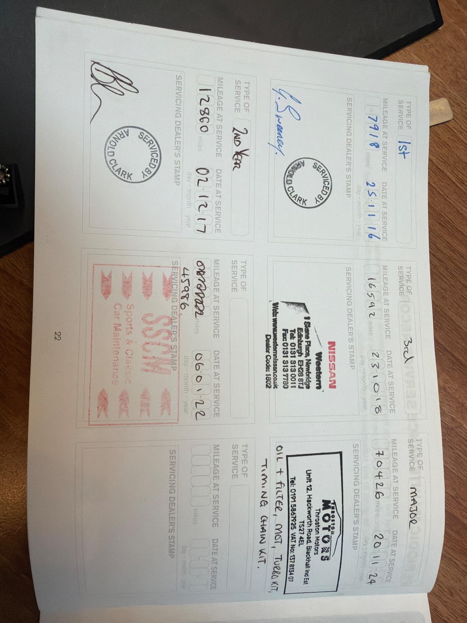 Used Nissan Juke 2015 for sale - 76485575: Photo 35