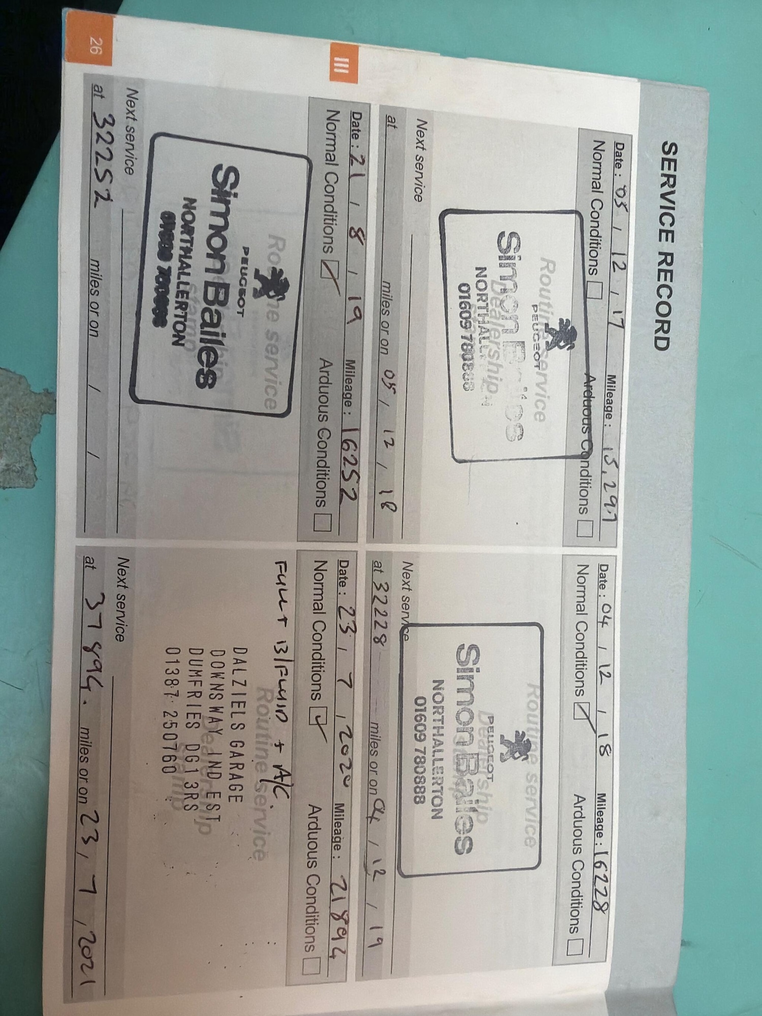 Used Peugeot 3008 2016 for sale - 76832642: Photo 16