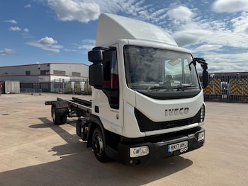 Used Iveco Eurocargo 2017 for sale - 75157123: Photo