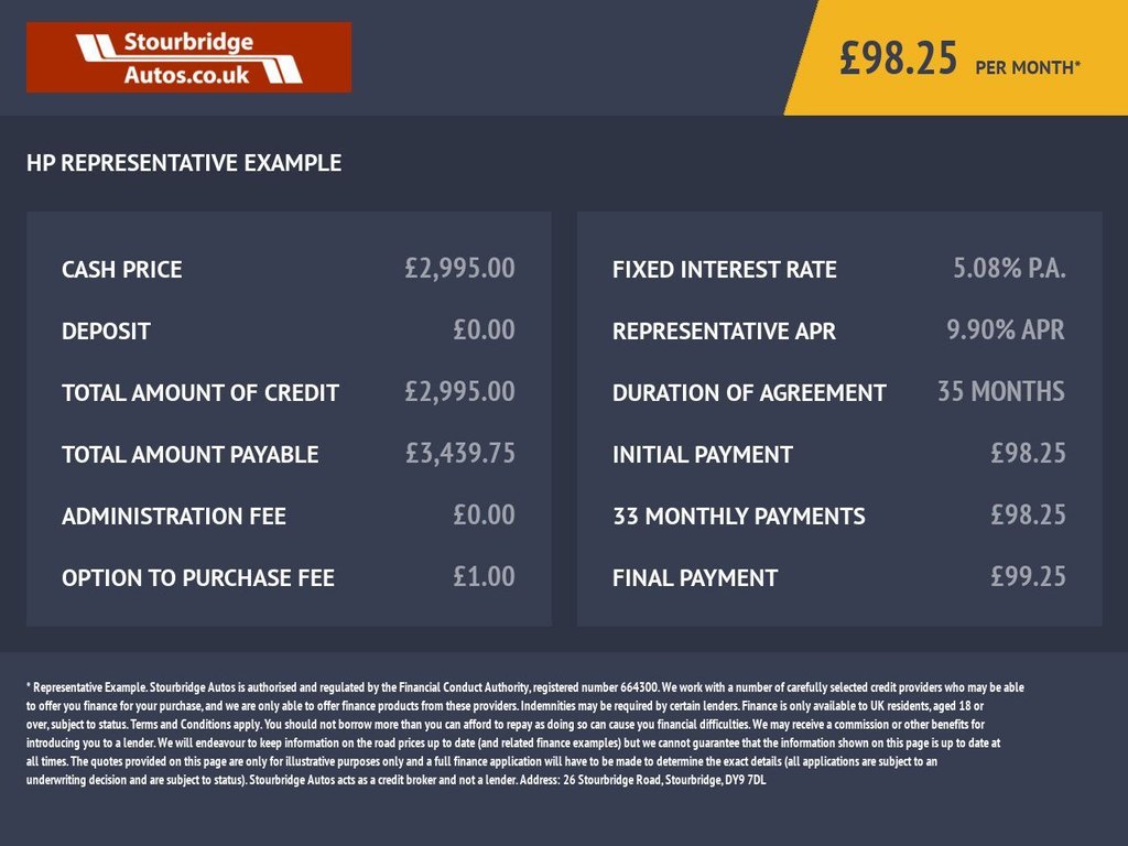 Used Ford Fiesta 2013 for sale - 75937375: Photo 27