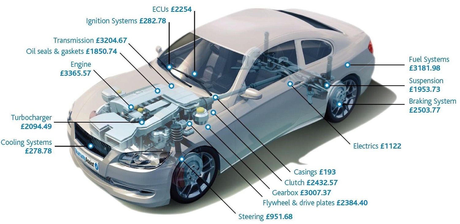 Used BMW 1 Series 2013 for sale - 77824041: Photo 4