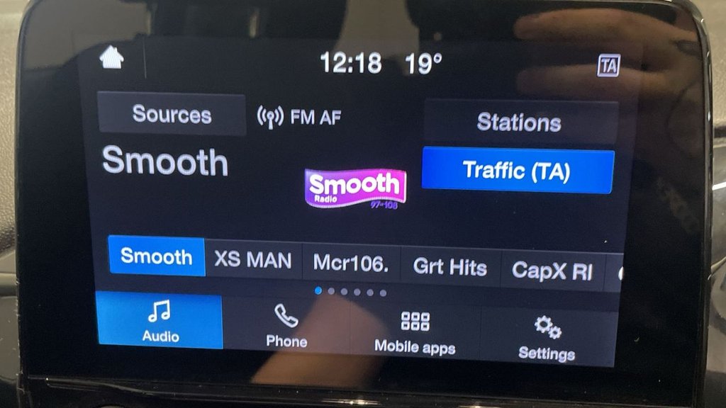 Used Ford Fiesta 2019 for sale - 76546394: Photo 25