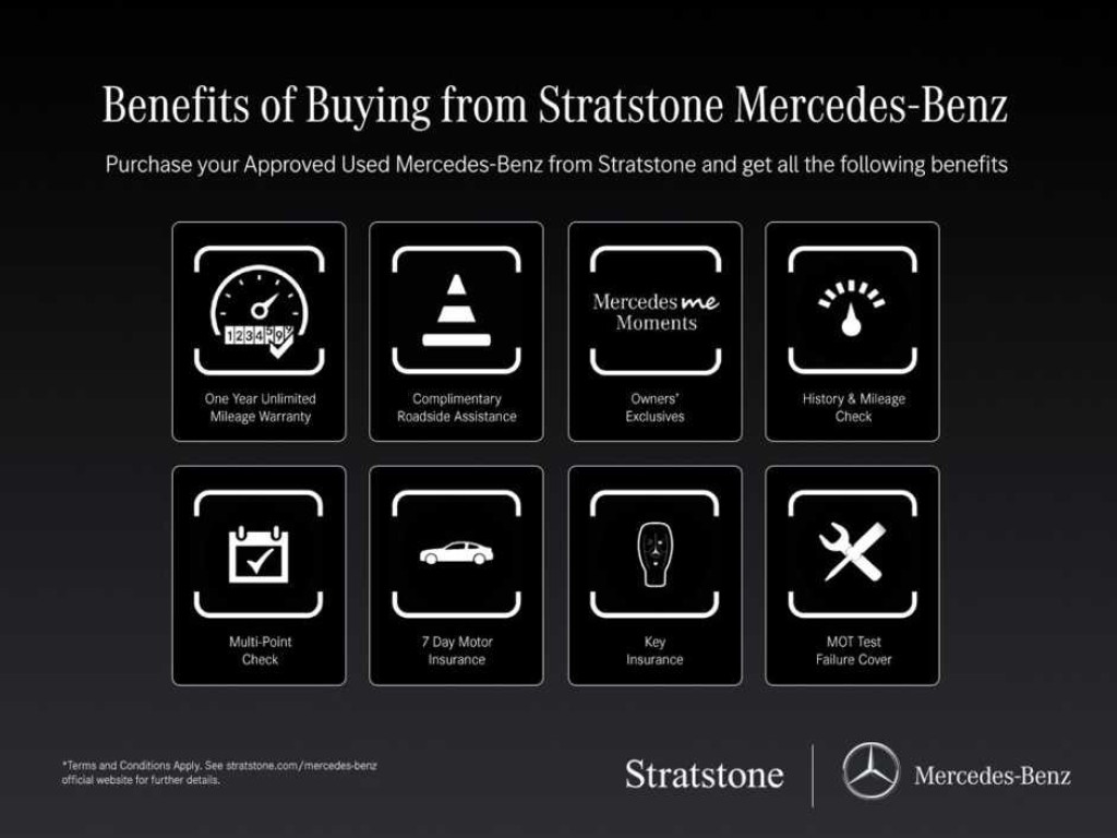 Used Mercedes-Benz EQC 2022 for sale - 77268808: Photo 20