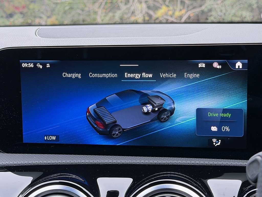 Used Mercedes-Benz A-Class 2025 for sale - 76662368: Photo 23