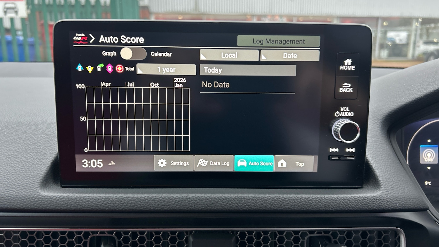 Used Honda Civic 2025 for sale - 77735496: Photo 42