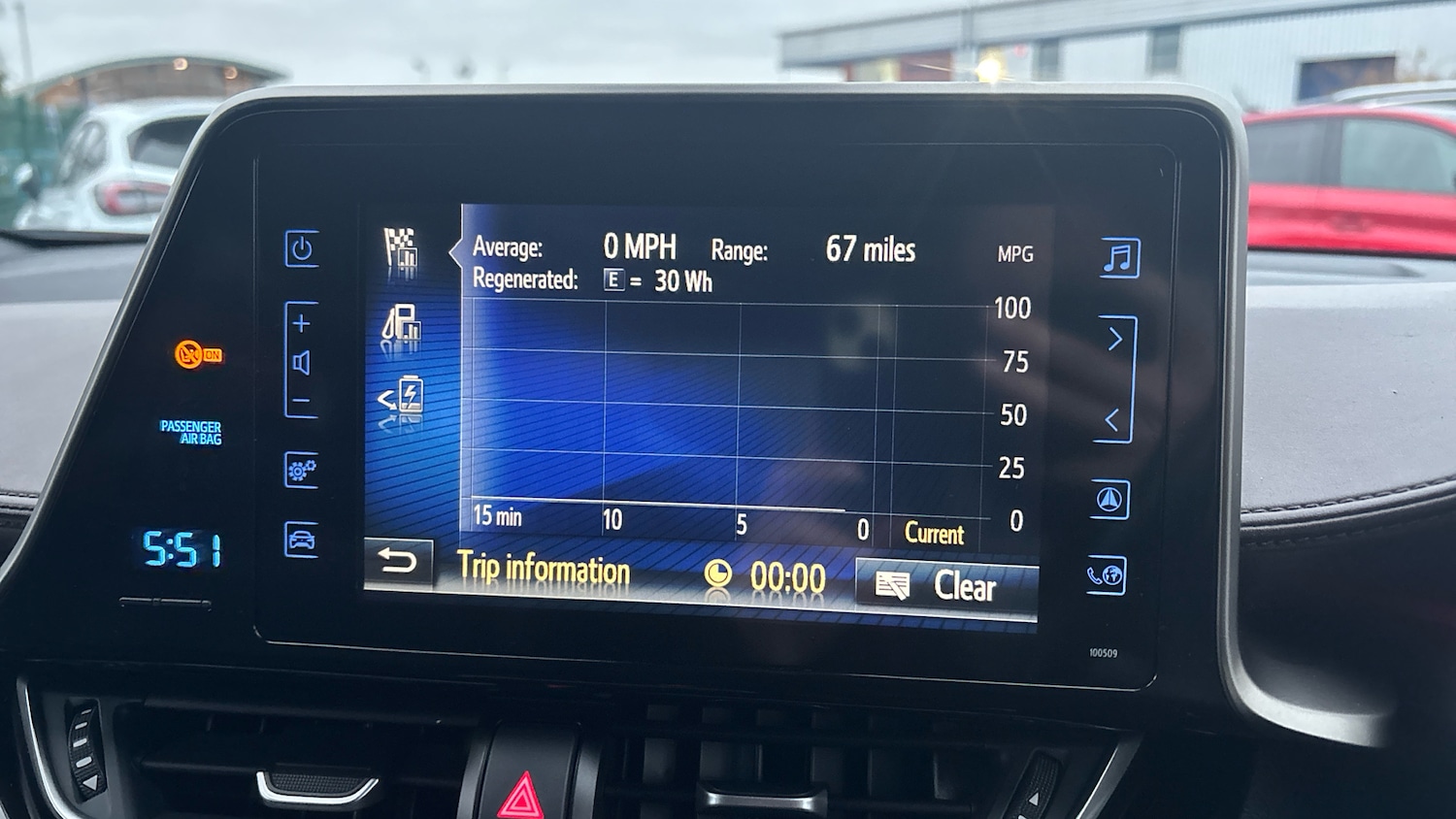 Used Toyota C-HR 2019 for sale - 76302886: Photo 30