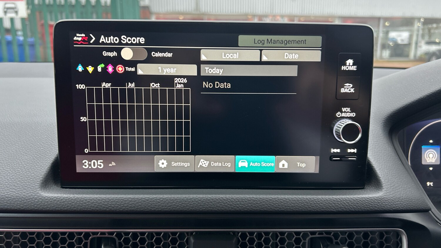 Used Honda Civic 2025 for sale - 77420864: Photo 42