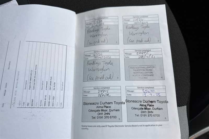 Used Toyota AYGO 2017 for sale - 77295670: Photo 5