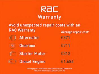 Used Renault Captur 2020 for sale - 79718835: Photo
