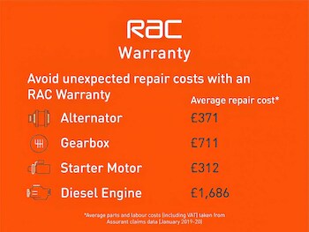 Used MG MG ZS 2020 for sale - 78343711: Photo