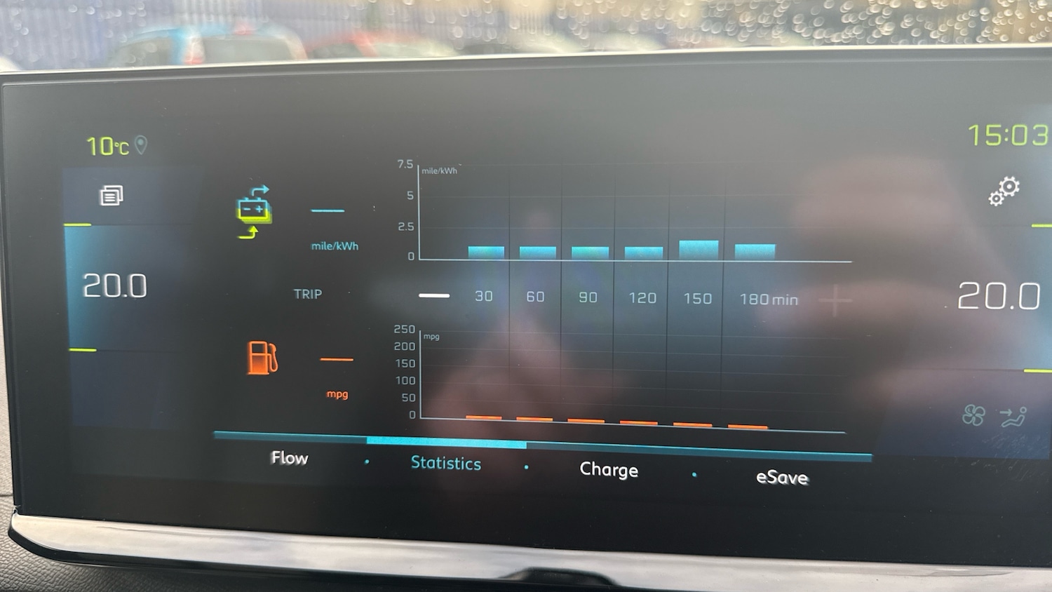 Used Peugeot 3008 2021 for sale - 77192855: Photo 55