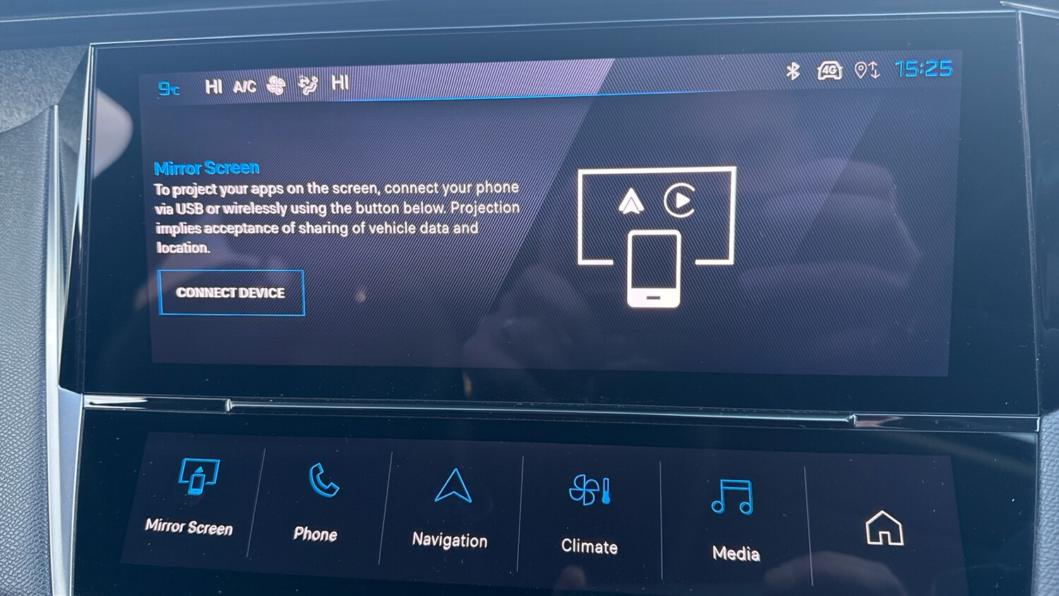 Used Peugeot 308 SW 2022 for sale - 77082313: Photo 32