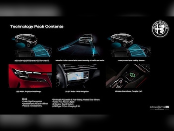 Used Alfa Romeo Junior 2025 for sale - 78349188: Photo