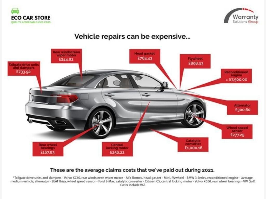 Used Fiat 500X 2016 for sale - 76430055: Photo 11