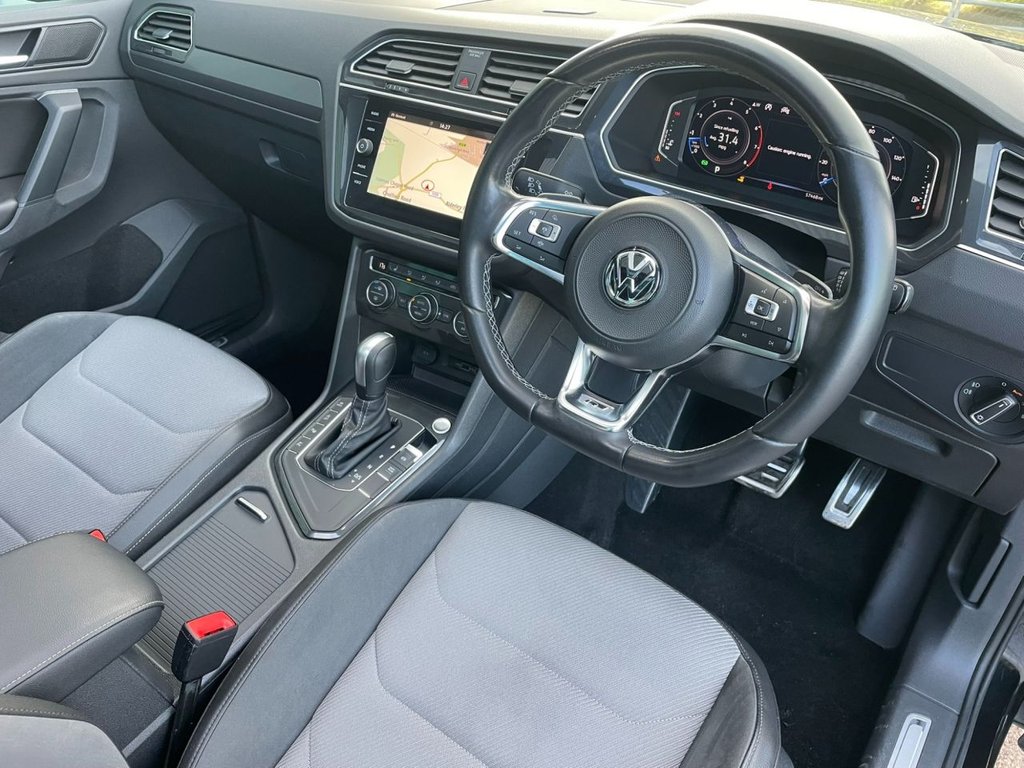 Used Volkswagen Tiguan 2020 for sale - 76879069: Photo 20