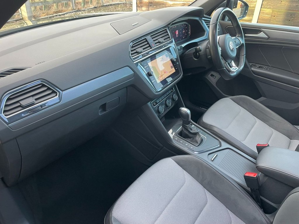 Used Volkswagen Tiguan 2020 for sale - 76879069: Photo 24