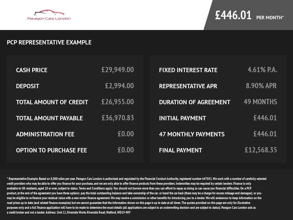 Used BMW X3 2021 for sale - 78017417: Photo 5