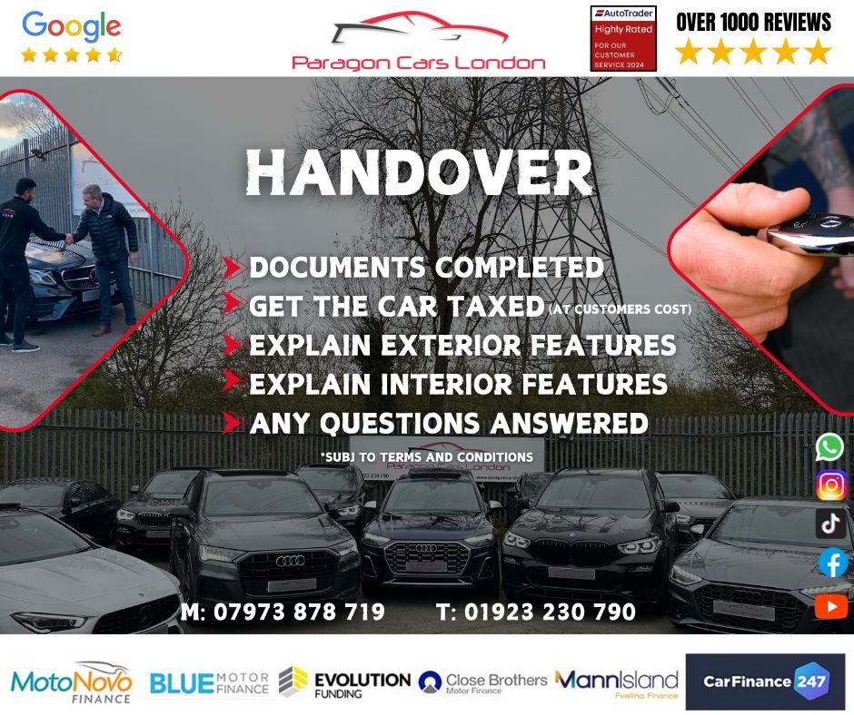 Used Audi A6 2022 for sale - 77231506: Photo 50