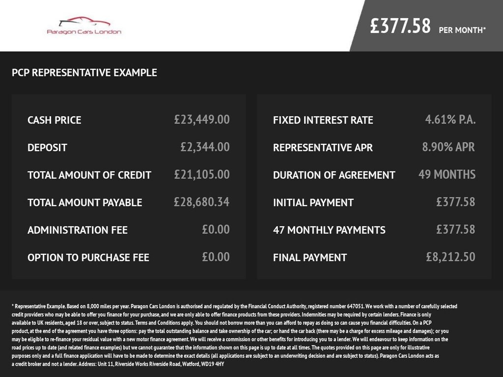 Used BMW 5 Series 2020 for sale - 78061786: Photo 9