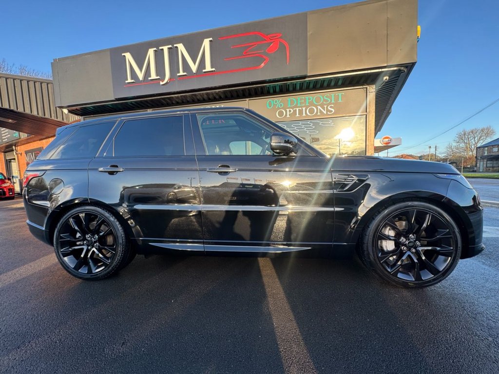 Used Land Rover Range Rover Sport 2021 for sale - 77007294: Photo 10