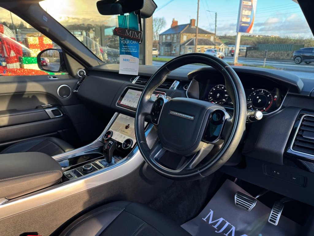 Used Land Rover Range Rover Sport 2021 for sale - 77007294: Photo 4