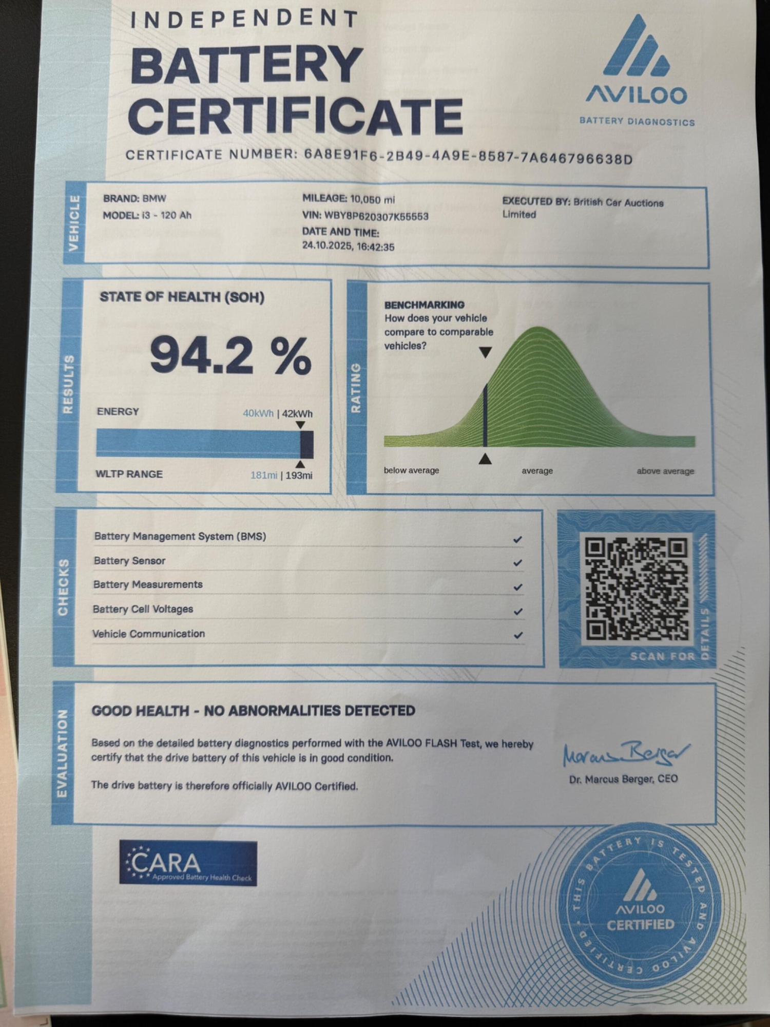 Used BMW i3 for sale - 77695822: Photo 21
