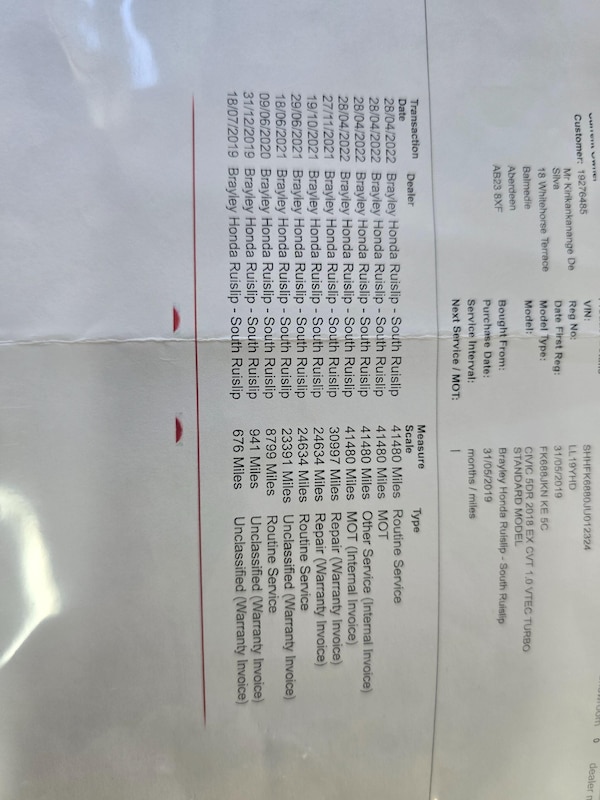 Used Honda Civic 2019 for sale - 76031568: Photo 23